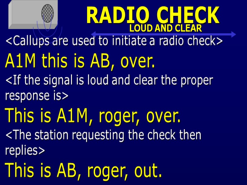 RADIO CHECK <Callups are used to initiate a radio check> A1M this is AB,